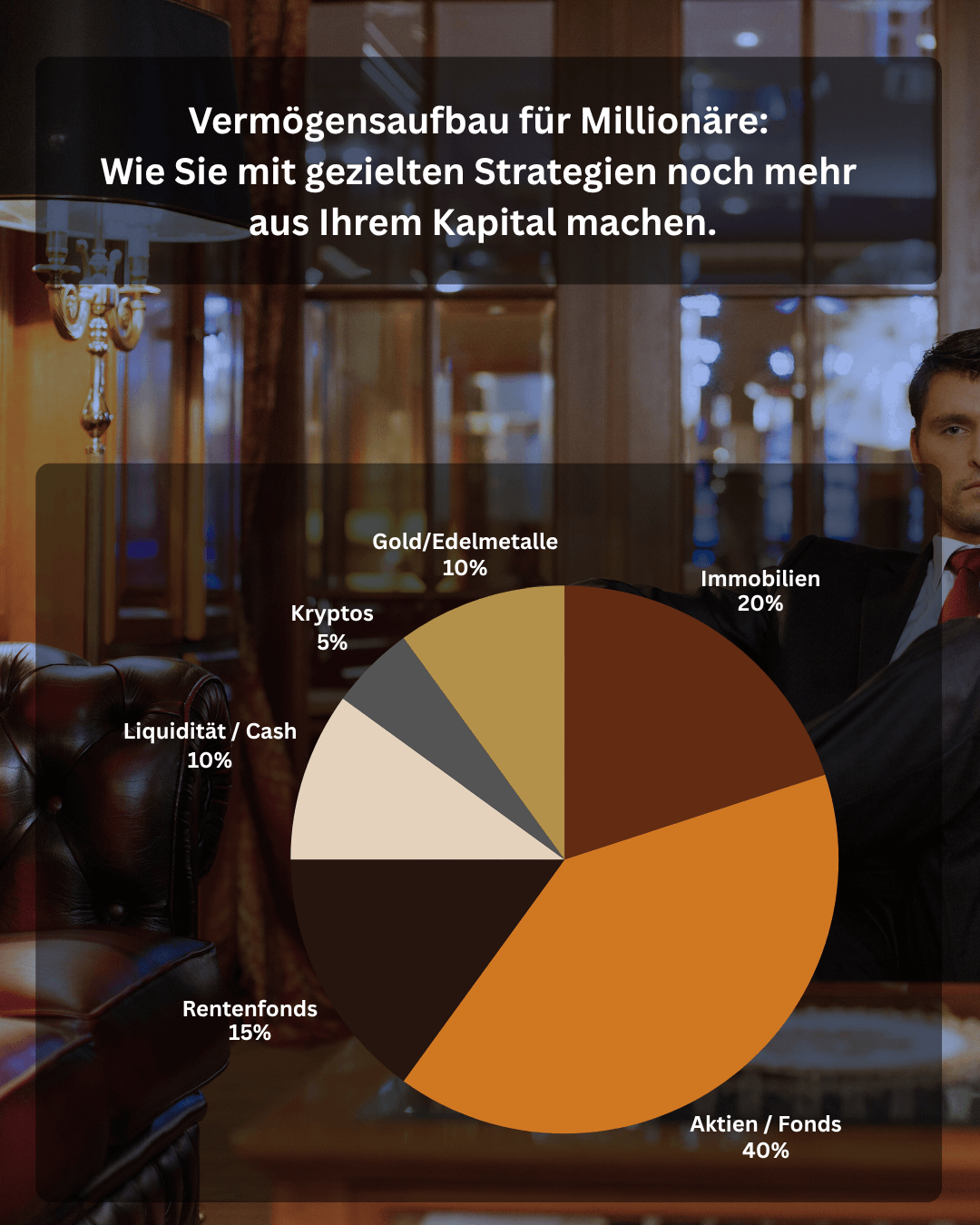Vermögensaufbau für Millionäre Wie Sie mit gezielten Strategien noch mehr aus Ihrem Kapital machen. Viele glauben, dass bei Millionären das Geld einfach auf dem Konto liegt. Die Realität? Vermögende Menschen lassen ihr Kapital für sich arbeiten – gut gestreut, clever veranlagt und mit einer klaren Strategie. 💡 Wer Vermögen erhalten oder vermehren will, braucht mehr als nur ein volles Konto. www.smartvalues.at #Vermögensaufbau #Kapitalanlage #Finanzstrategien #Geldanlage #MillionärsDenken #Finanzwissen #VermögenSchützen #ReichDenken