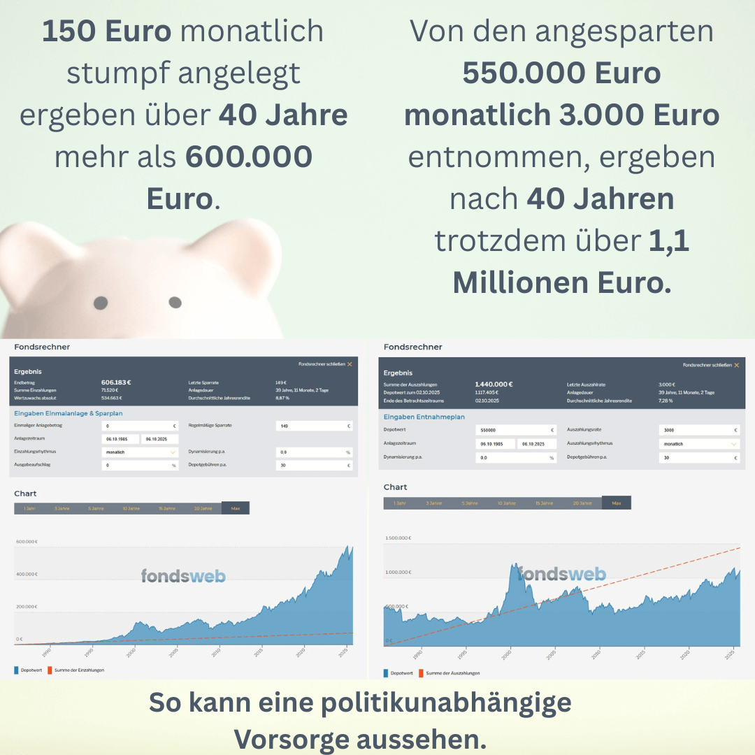 Überlasse es nicht der Politik, wann du in Pension gehst – triff diese Entscheidung selbst. www.smartvalues.at #VorsorgeSelbstBestimmt #FinanzielleFreiheit #UnabhängigDenken #RenteSelbstPlanen #Politikunabhängig #Altersvorsorge #Vermögensberatung #ZukunftGestalten #Finanzwissen #SmartInvestieren